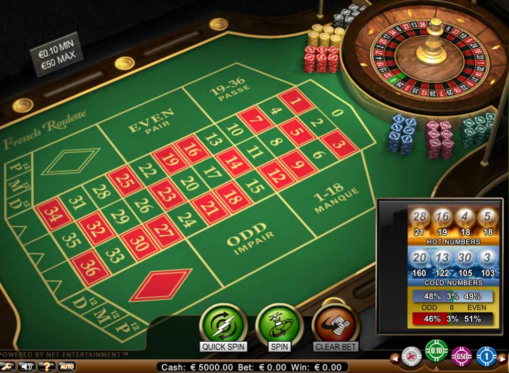 Royal Riches Slot'ta Kazanma Stratejileri